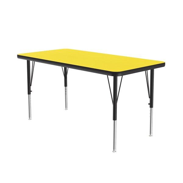 High Pressure Top Activity Tables